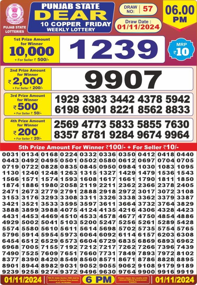 Lottery Sambad Today Result - 1 PM 6 PM 8 PM Results