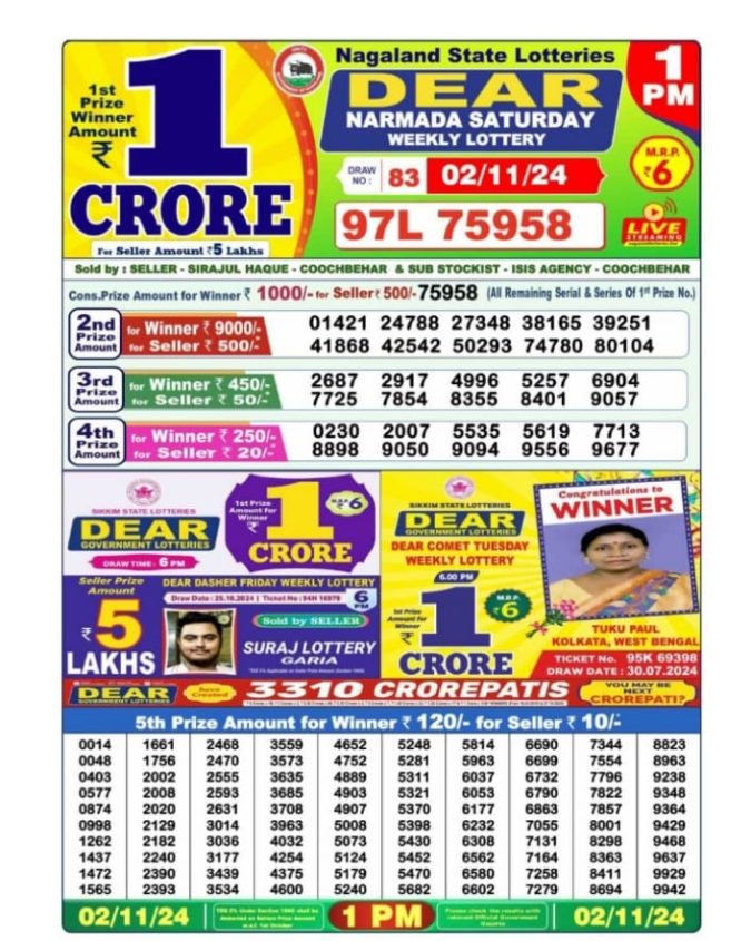 Lottery Sambad Today Result - 1 PM 6 PM 8 PM Results