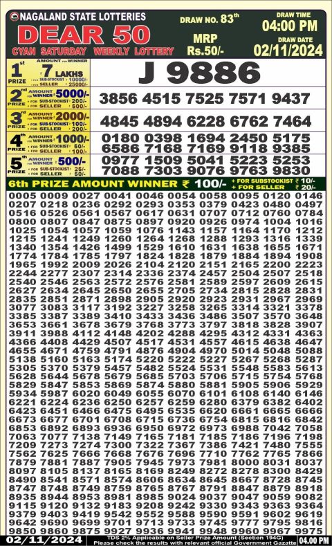 Lottery Sambad Today 2024