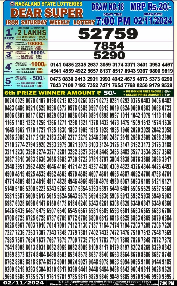Lottery Sambad Today Result - 1 PM 6 PM 8 PM Results