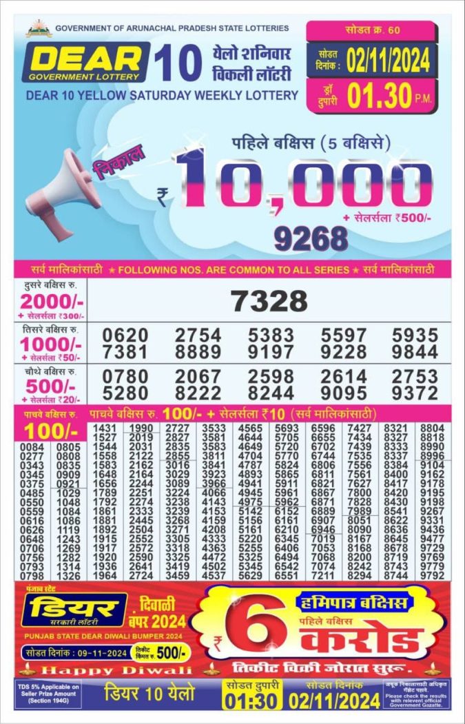 Lottery Sambad Today Result - 1 PM 6 PM 8 PM Results