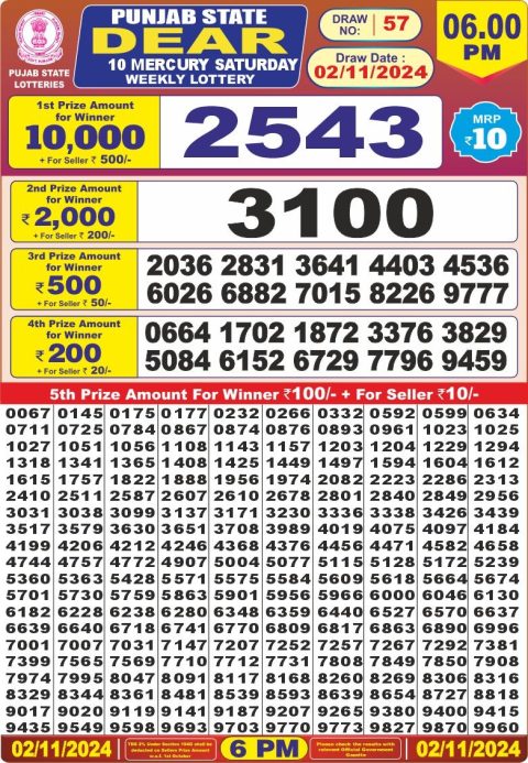 Lottery Sambad Today 2024