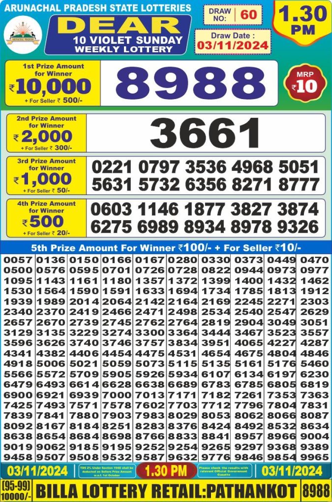 Lottery Sambad Today Result - 1 PM 6 PM 8 PM Results