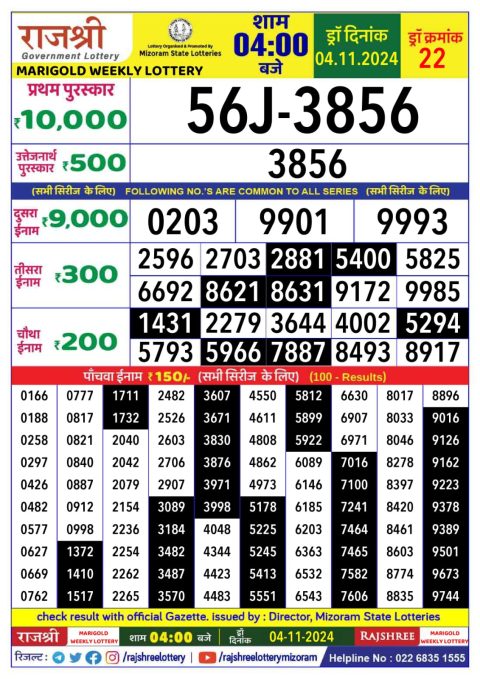 Lottery Sambad Today 2024