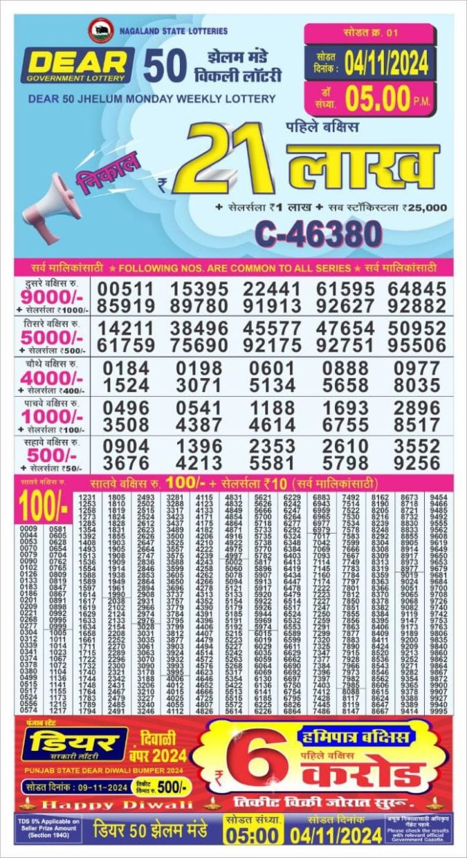 Lottery Sambad Today Result - 1 PM 6 PM 8 PM Results