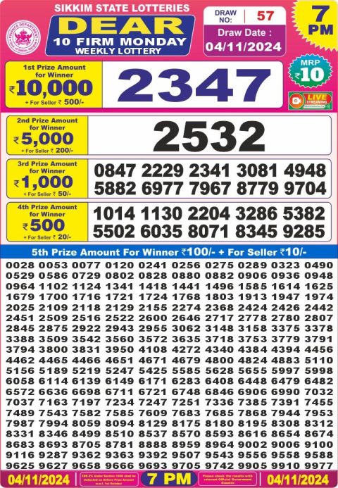 Lottery Sambad Today 2024