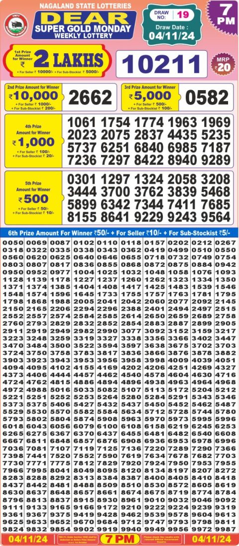Lottery Sambad Today 2024