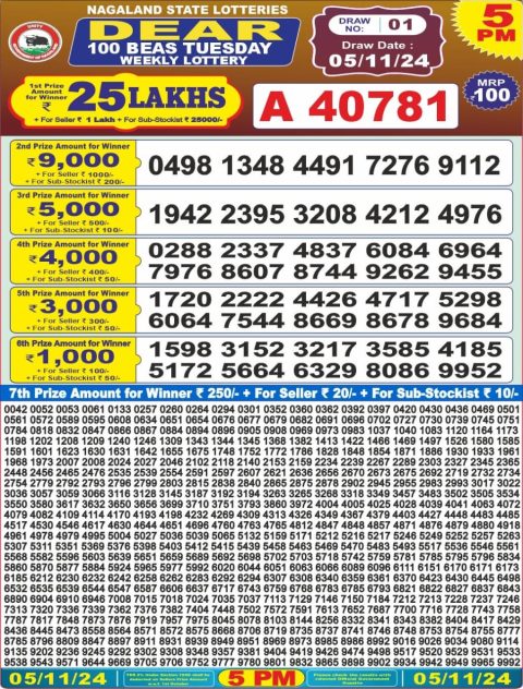 Lottery Sambad Today 2024