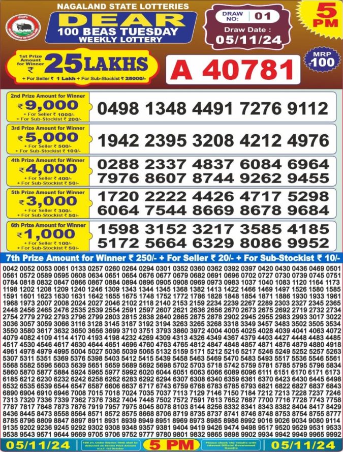 Lottery Sambad Today Result - 1 PM 6 PM 8 PM Results