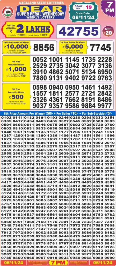 Lottery Sambad Today 2024