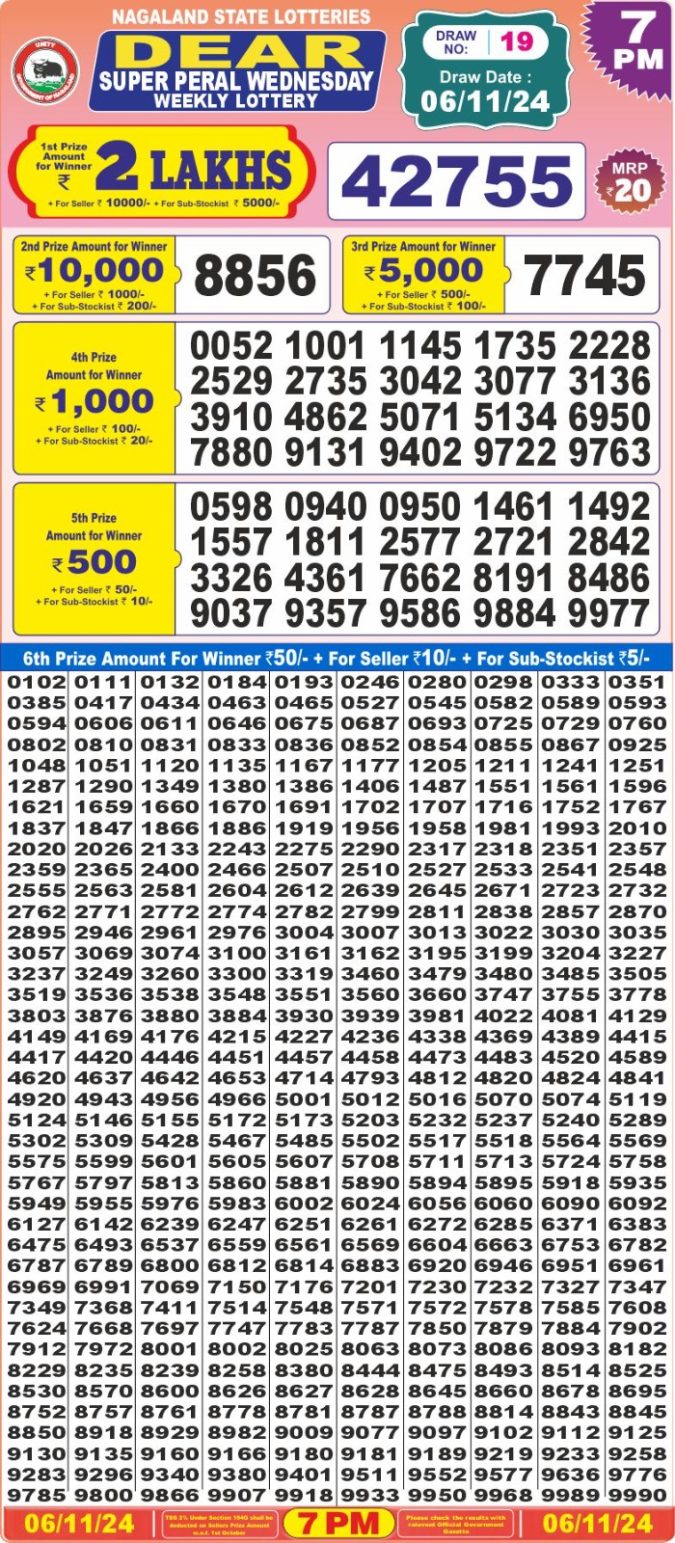 Lottery Sambad Today Result - 1 PM 6 PM 8 PM Results