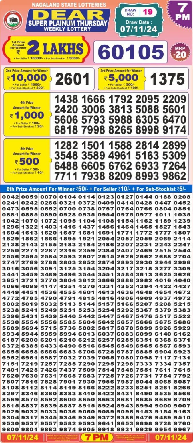 Lottery Sambad Today Result - 1 PM 6 PM 8 PM Results