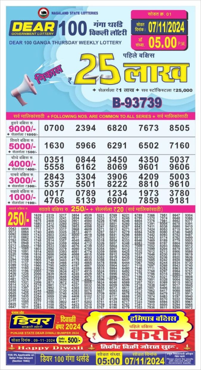 Lottery Sambad Today Result - 1 PM 6 PM 8 PM Results