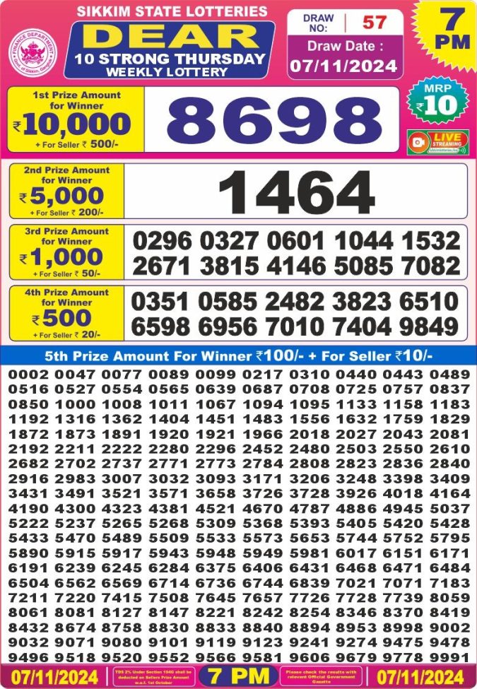 Lottery Sambad Today Result - 1 PM 6 PM 8 PM Results