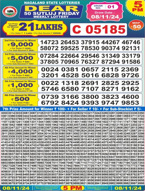 Lottery Sambad Today 2024