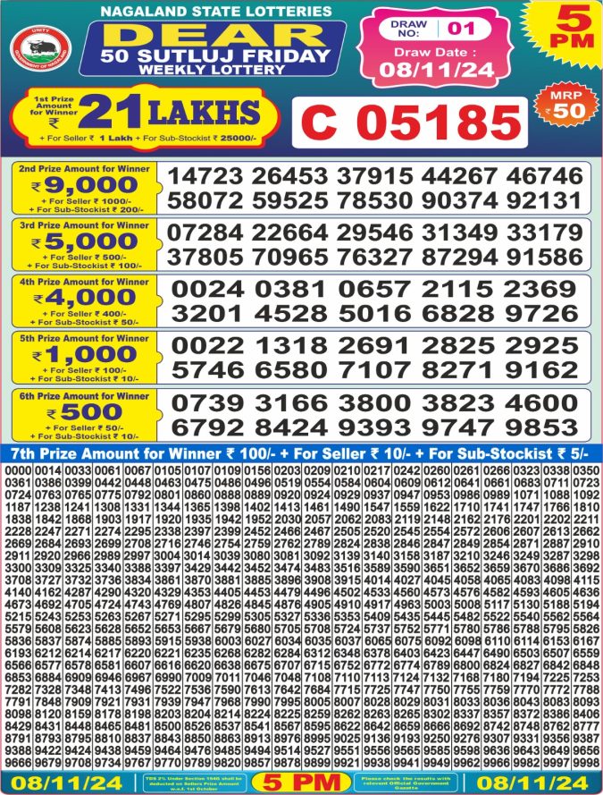 Lottery Sambad Today Result - 1 PM 6 PM 8 PM Results