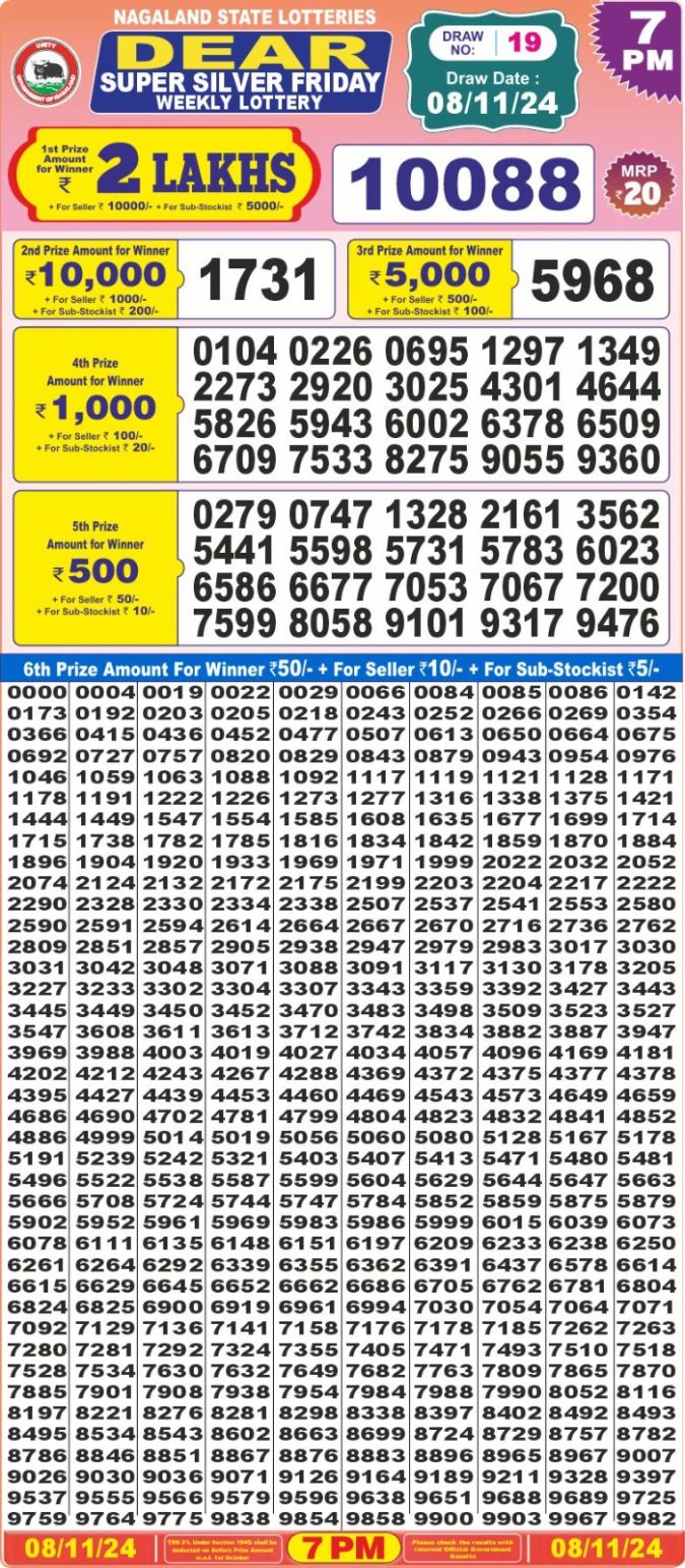 Lottery Sambad Today Result - 1 PM 6 PM 8 PM Results