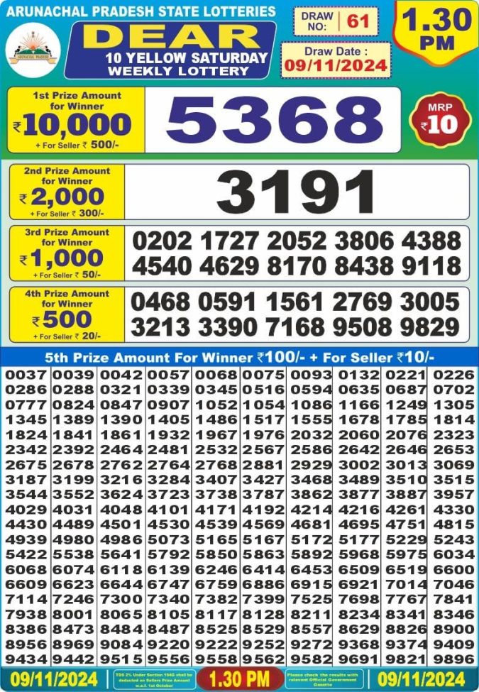 Lottery Sambad Today Result - 1 PM 6 PM 8 PM Results