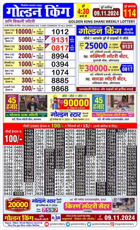 Lottery Sambad Today Result - 1 PM 6 PM 8 PM Results