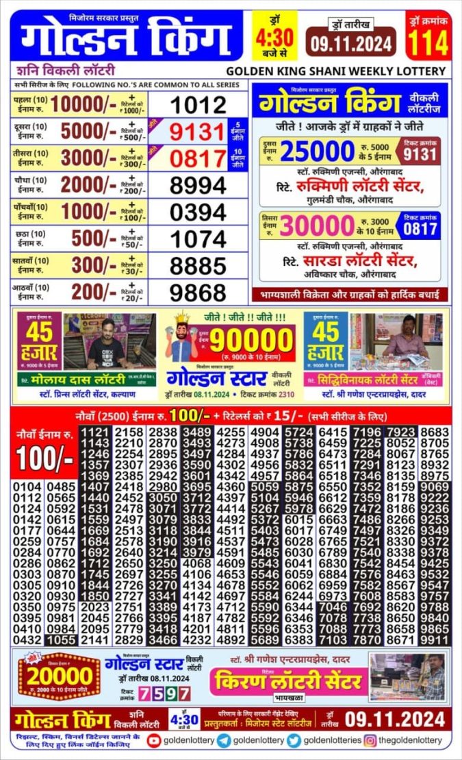 Lottery Sambad Today Result - 1 PM 6 PM 8 PM Results