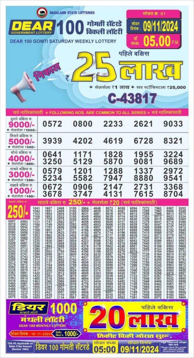 Lottery Sambad Today Result - 1 PM 6 PM 8 PM Results