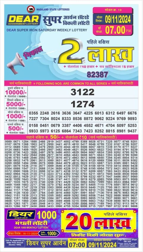 Lottery Sambad Today 2024