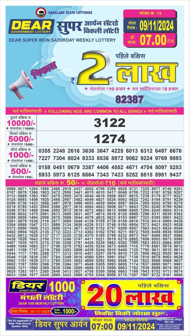 Lottery Sambad Today Result - 1 PM 6 PM 8 PM Results