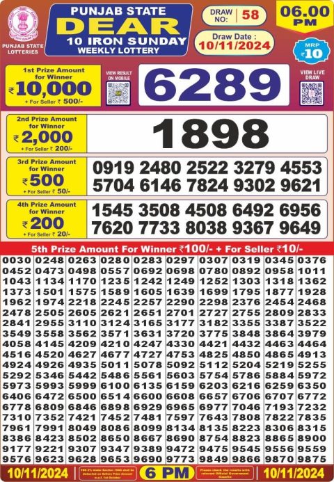 Lottery Sambad Today 2024