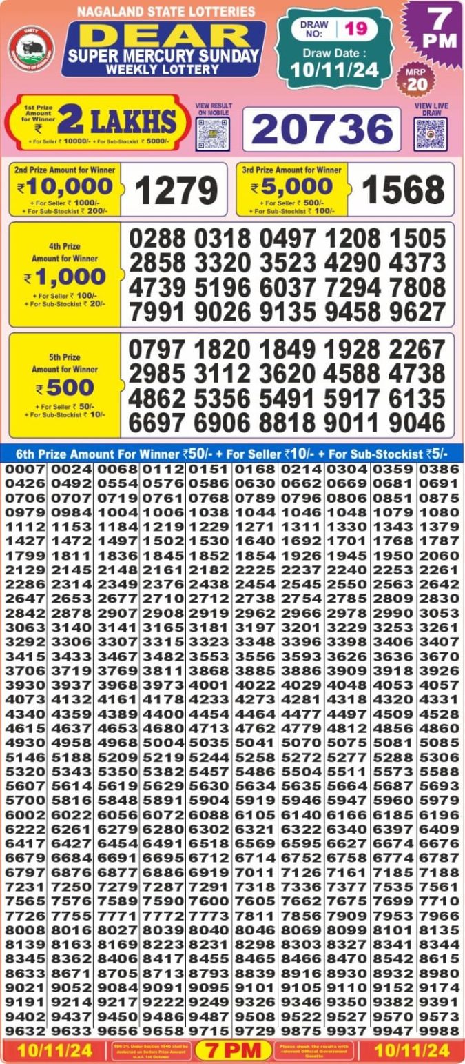 Lottery Sambad Today Result - 1 PM 6 PM 8 PM Results