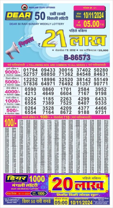 Lottery Sambad Today 2024