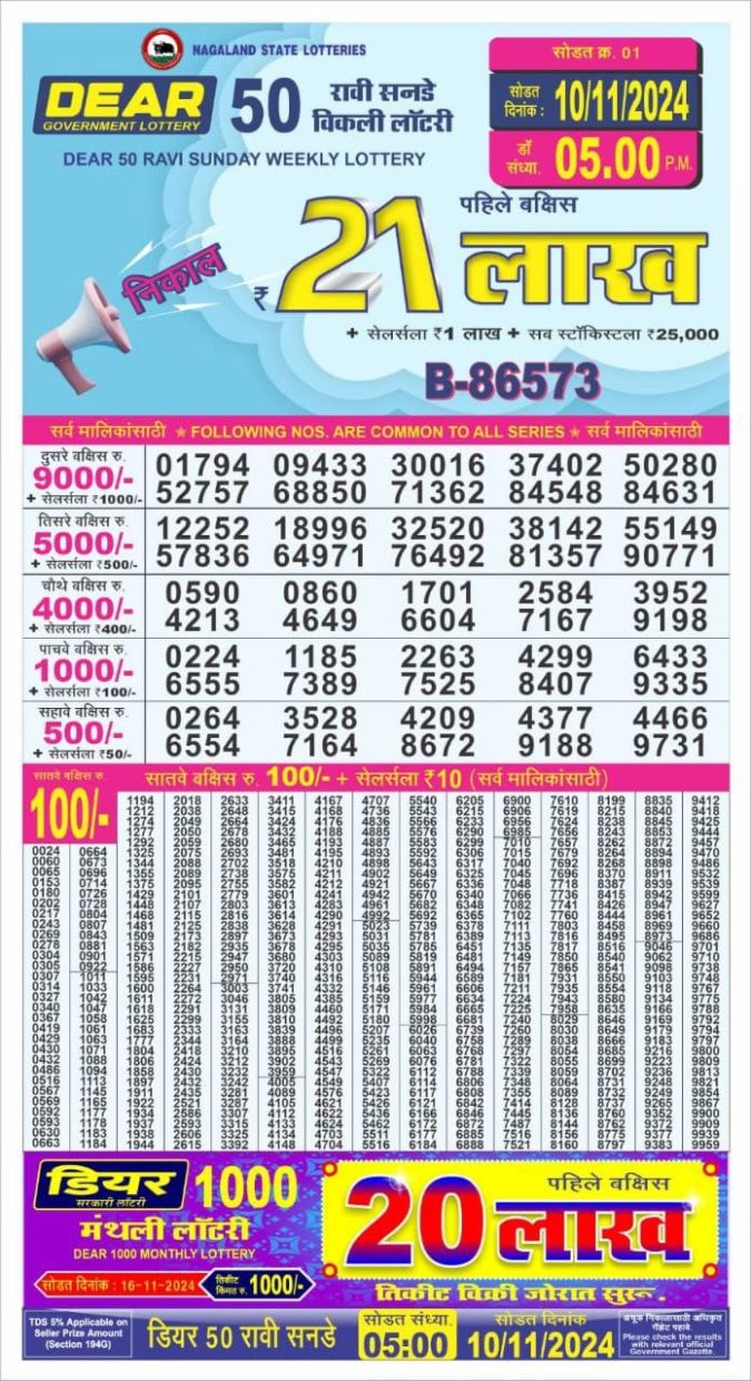 Lottery Sambad Today Result - 1 PM 6 PM 8 PM Results