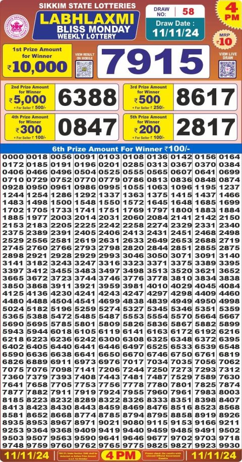 Lottery Sambad Today 2024