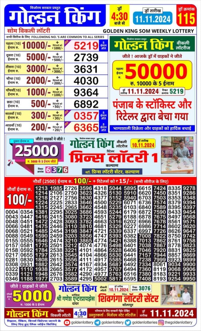 Lottery Sambad Today Result - 1 PM 6 PM 8 PM Results