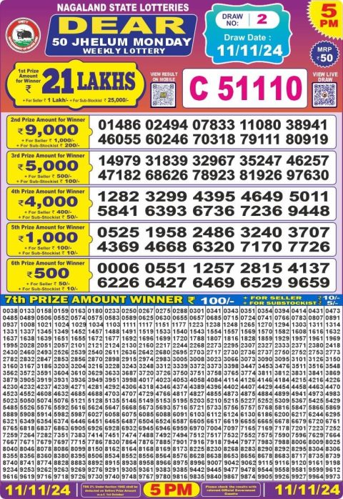 Lottery Sambad Today 2024
