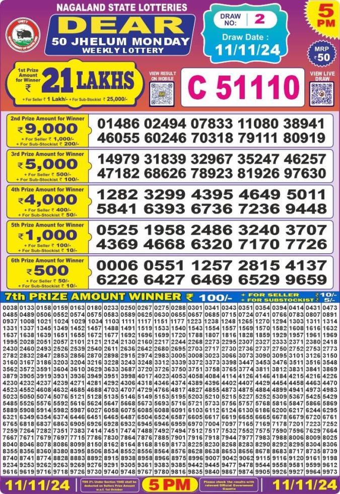 Lottery Sambad Today Result - 1 PM 6 PM 8 PM Results