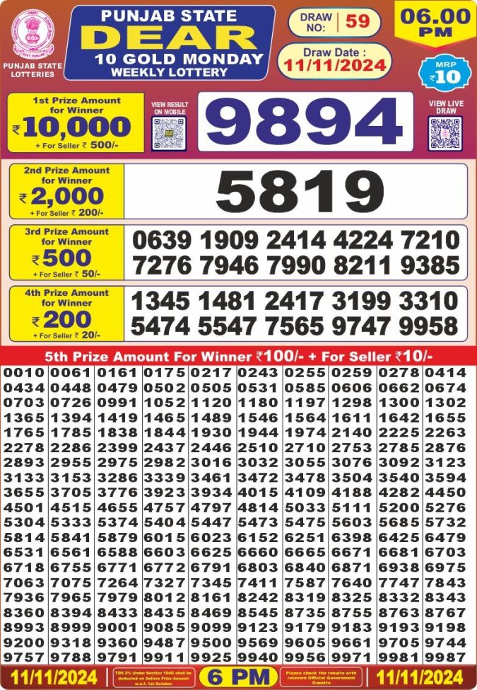 Lottery Sambad Today Result - 1 PM 6 PM 8 PM Results