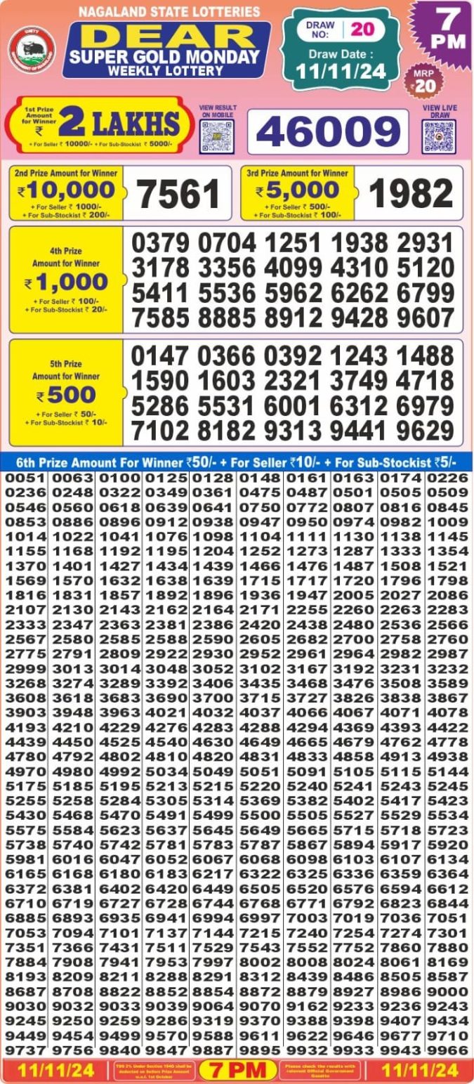 Lottery Sambad Today Result - 1 PM 6 PM 8 PM Results