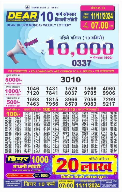 Lottery Sambad Today 2024