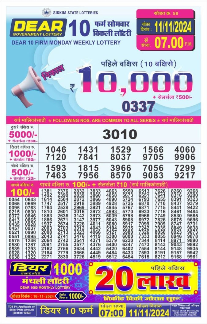 Lottery Sambad Today Result - 1 PM 6 PM 8 PM Results