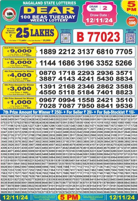 Lottery Sambad Today 2024