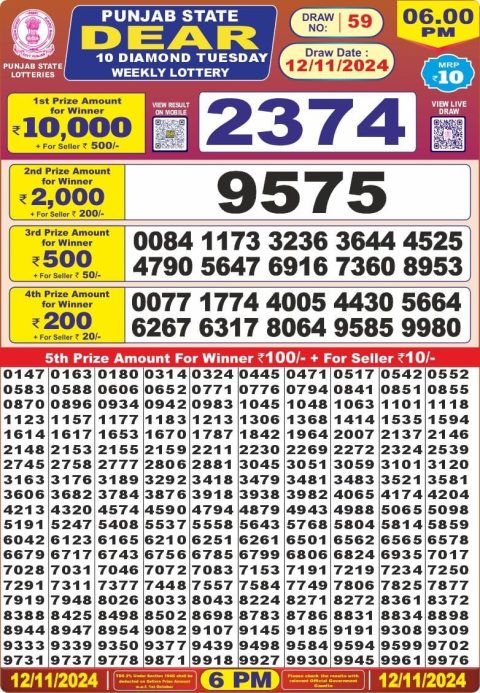 Lottery Sambad Today 2024