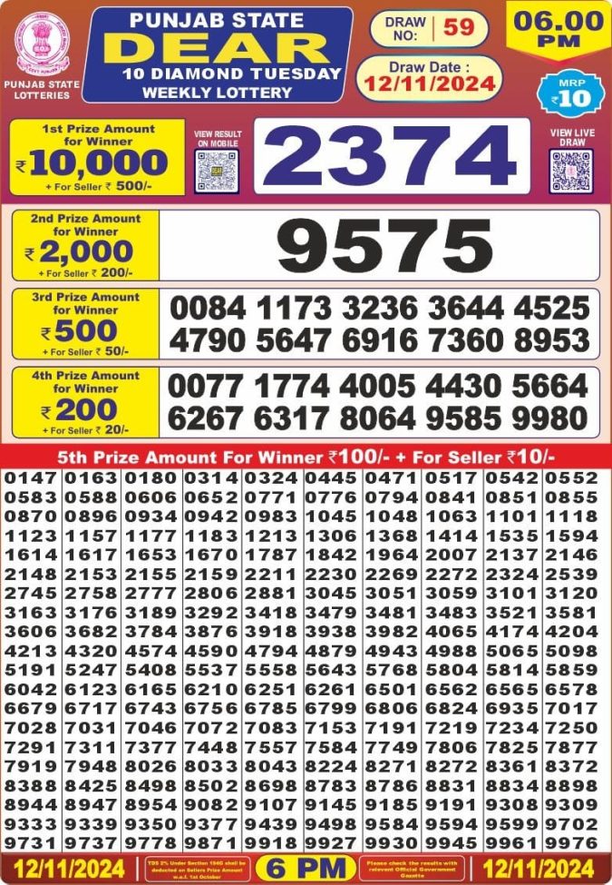 Lottery Sambad Today Result - 1 PM 6 PM 8 PM Results
