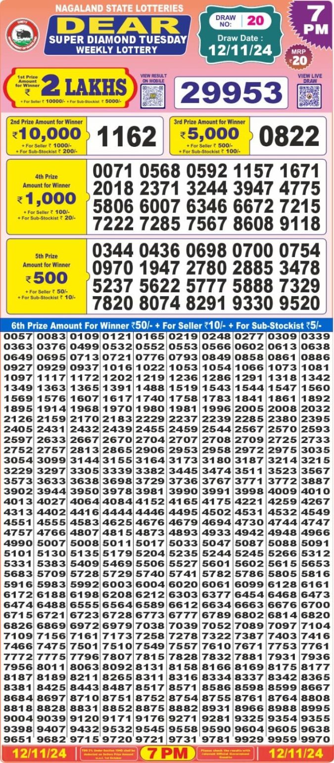 Lottery Sambad Today Result - 1 PM 6 PM 8 PM Results