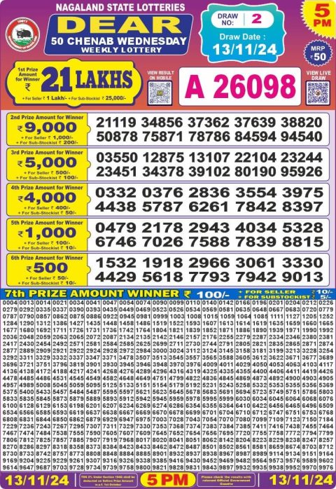 Lottery Sambad Today 2024