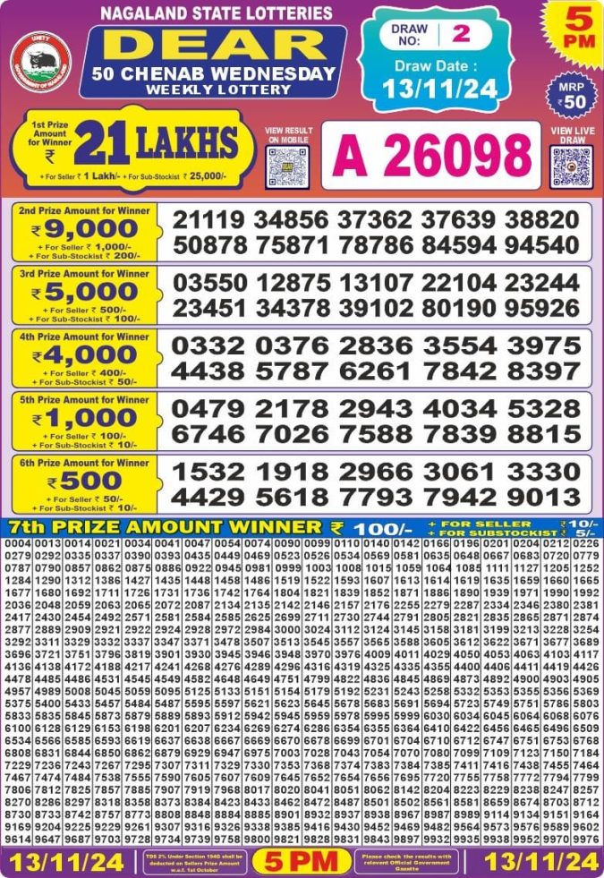 Lottery Sambad Today Result - 1 PM 6 PM 8 PM Results