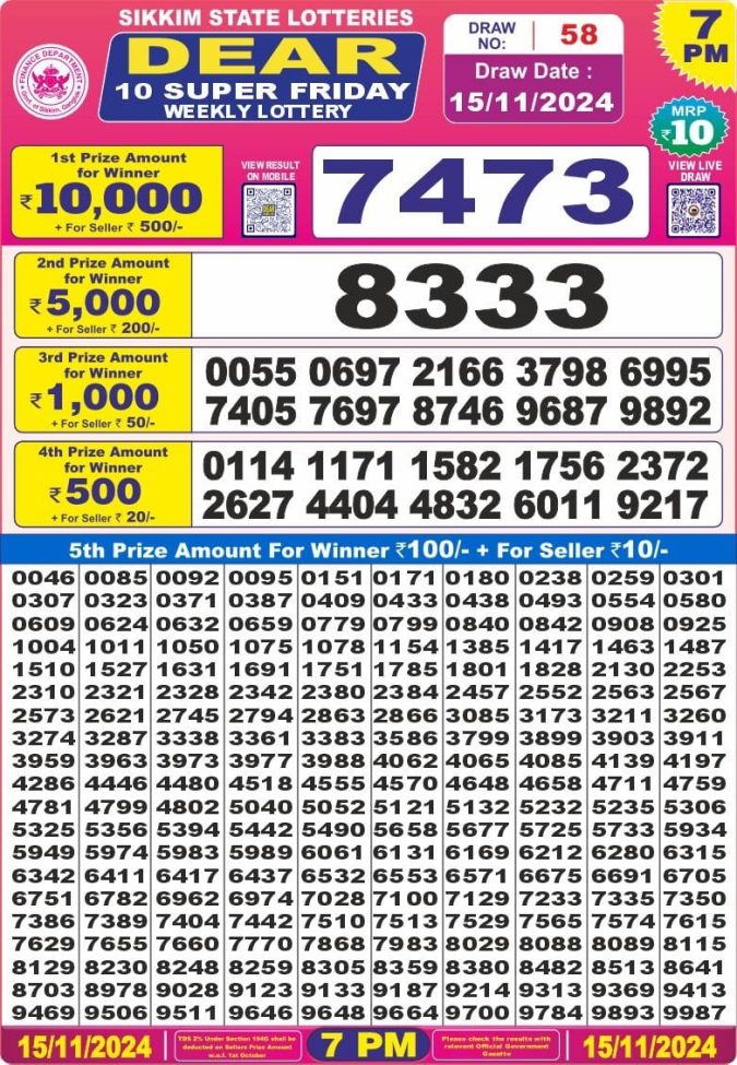 Lottery Sambad Today Result - 1 PM 6 PM 8 PM Results