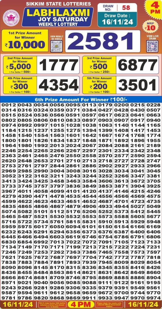 Lottery Sambad Today Result - 1 PM 6 PM 8 PM Results
