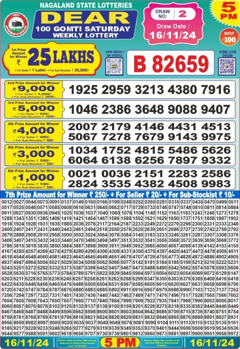 Lottery Sambad Today 2024