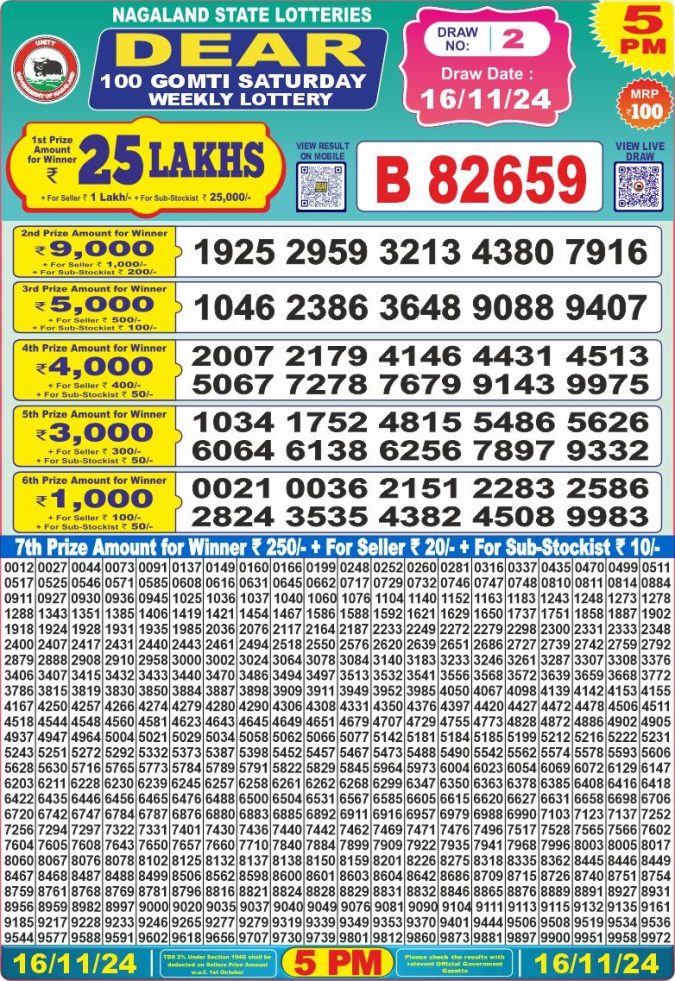 Lottery Sambad Today Result - 1 PM 6 PM 8 PM Results
