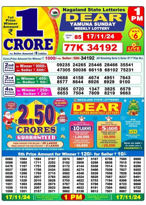 Lottery Sambad Today 2024